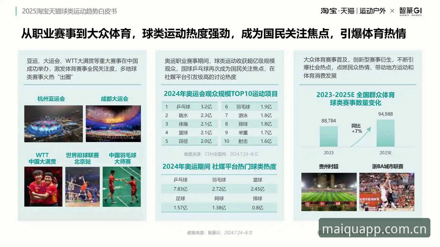 资深用户亲测：买球官网2025新版下载避坑指南与2026版本前瞻使用心得